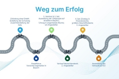 Team-3-TechConnect-3